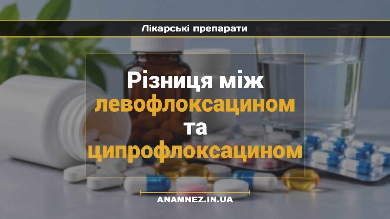 Різниця між левофлоксацином та ципрофлоксацином